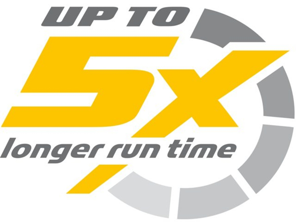 Minn Kota Endura Max