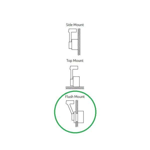 Type remote controles flush mount