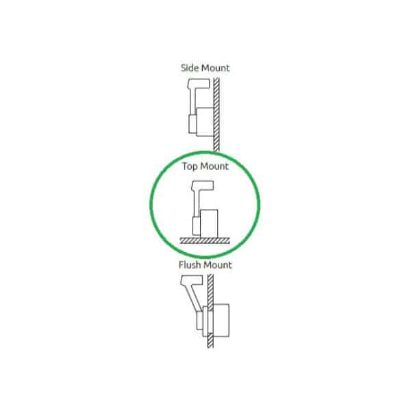 Type remote controles top mount