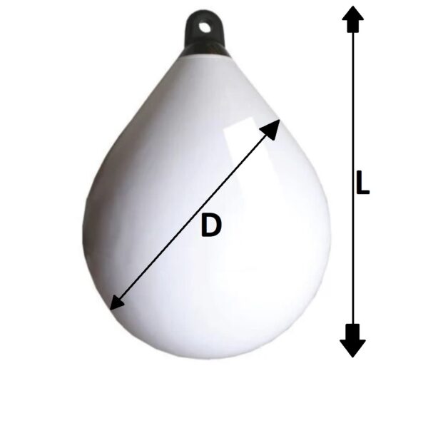 bol fender wit maten